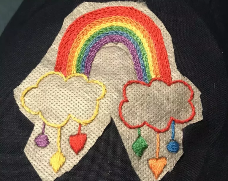 Utiliser l’hydrosoluble en broderie