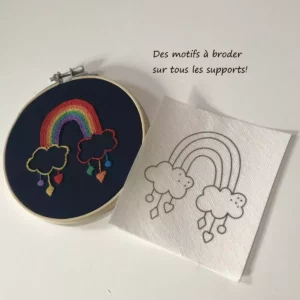 broderie hydrosoluble
