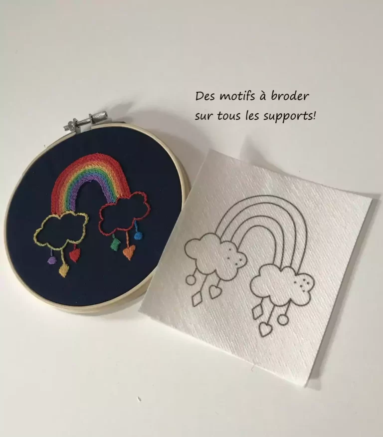 Kit broderie  hydrosoluble