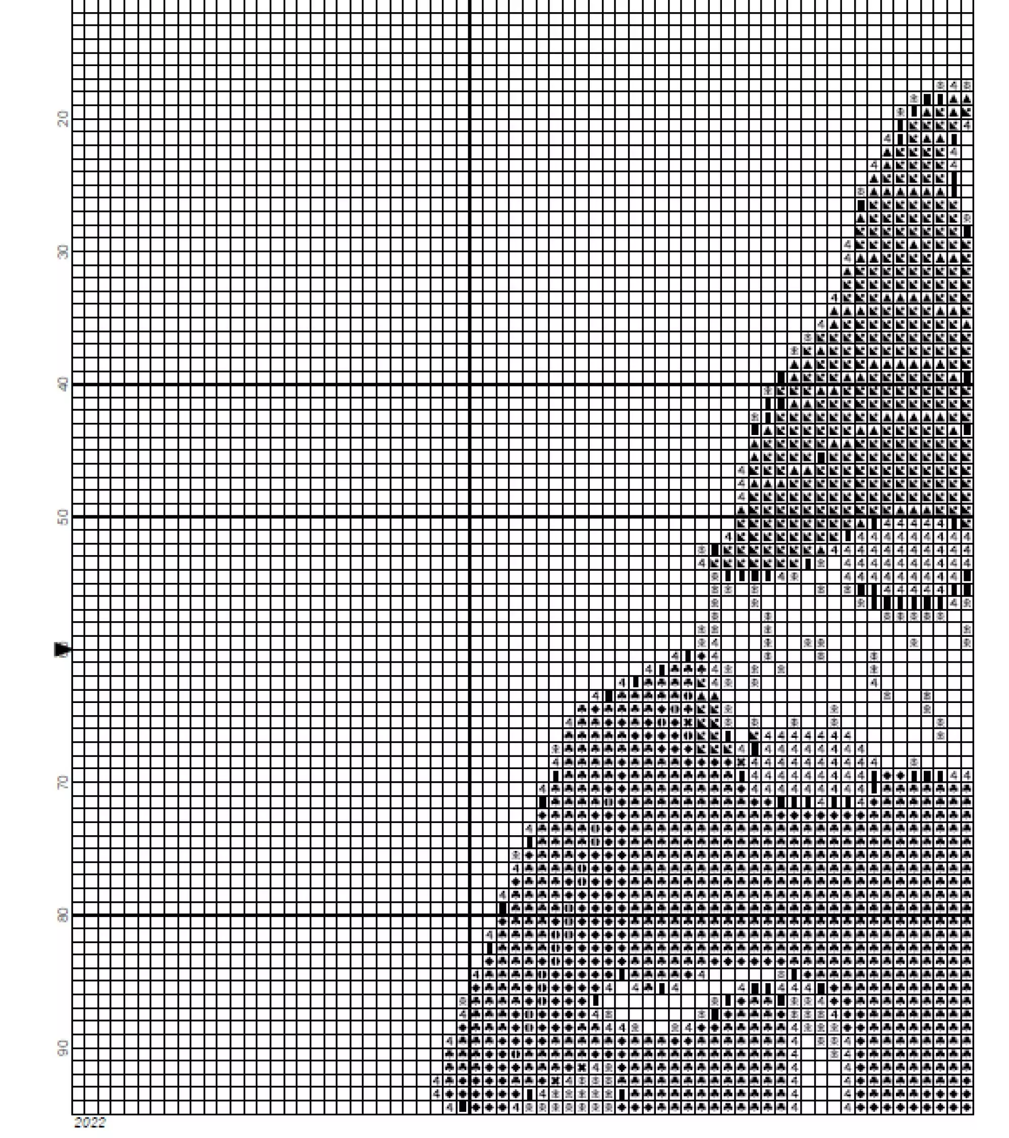 Point de croix gnomes de Noel – Image 4