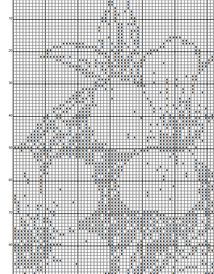 point de croix pointillisme